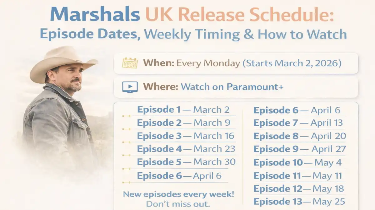 Marshals UK release schedule, Marshals episode dates UK, Yellowstone spin-off UK, Marshals Paramount Plus UK, Marshals weekly episodes, how to watch Marshals UK